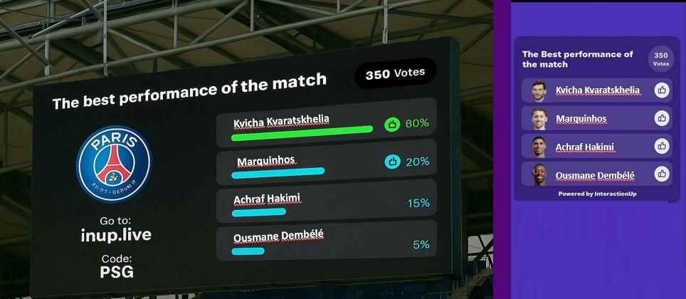 The most valuable player
